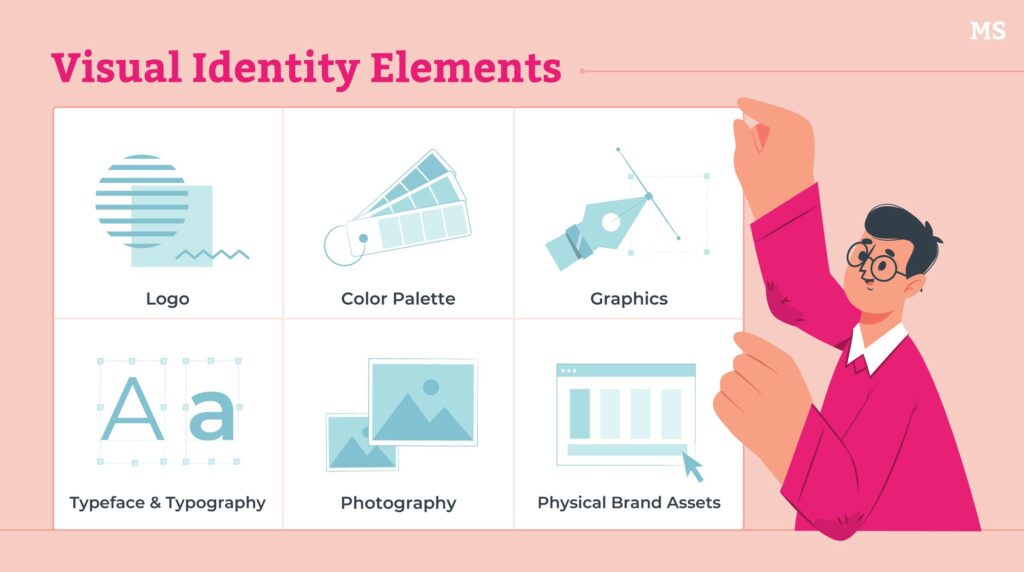 the-Impact-of-Modern-Branding
